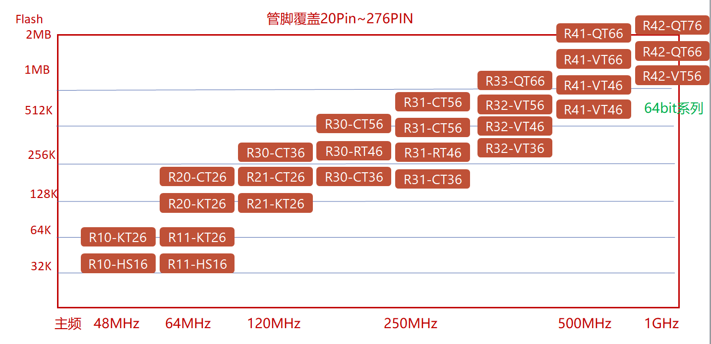 ͵羺(й)VK GAMING