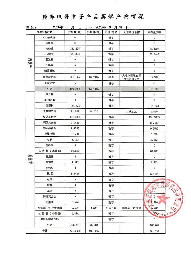 1-260424160T14C