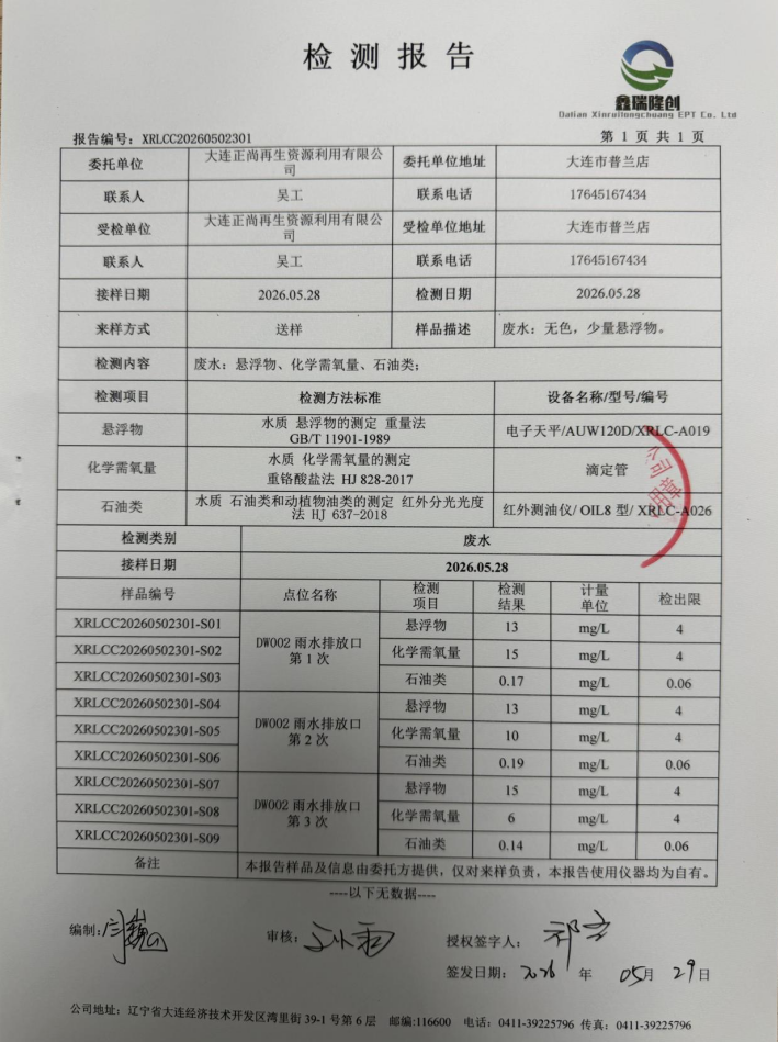 大连正尚再生资源利用有限公司废水检测汇报(图2)