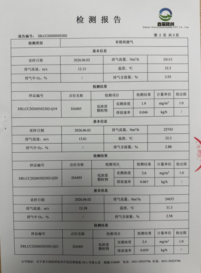 大连正尚再生资源利用有限公司废气、噪声检测汇报(图3)