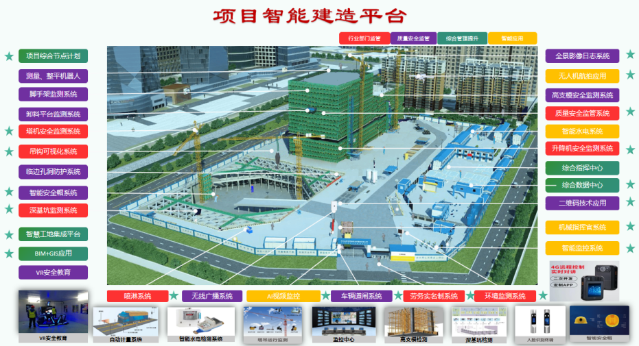 精工筑迹|西安·绿城锦心海棠园：以“三化”建造实际，精筑绿城品质标杆(图3)