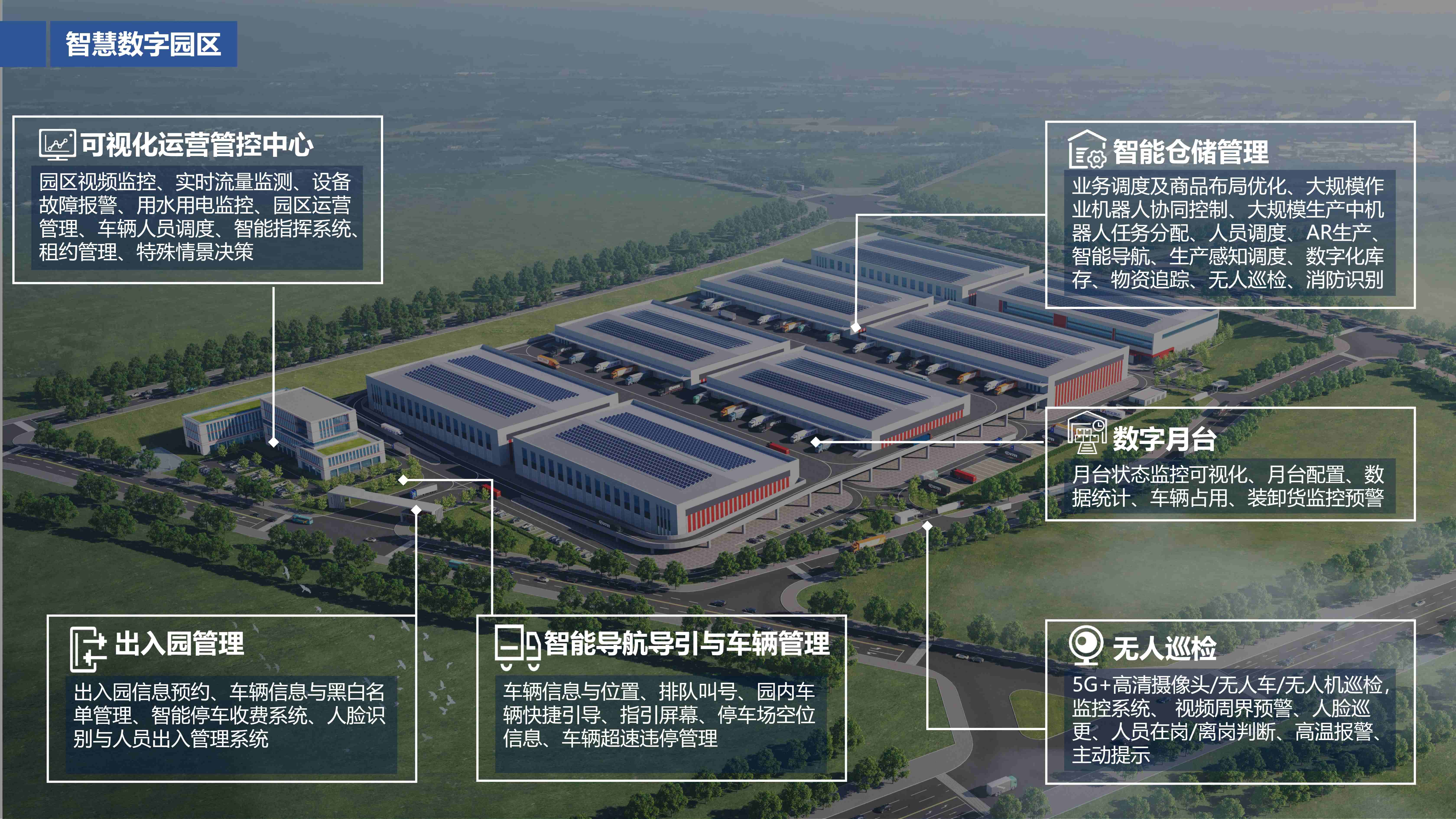 锚定城市物流新枢纽|新宝GG集团承建大连甘井子绿色数字化仓储物流中心EPC项目正式开工(图5) 锚定城市物流新枢纽|新宝GG集团承建大连甘井子绿色数字化仓储物流中心EPC项目正式开工(图5)