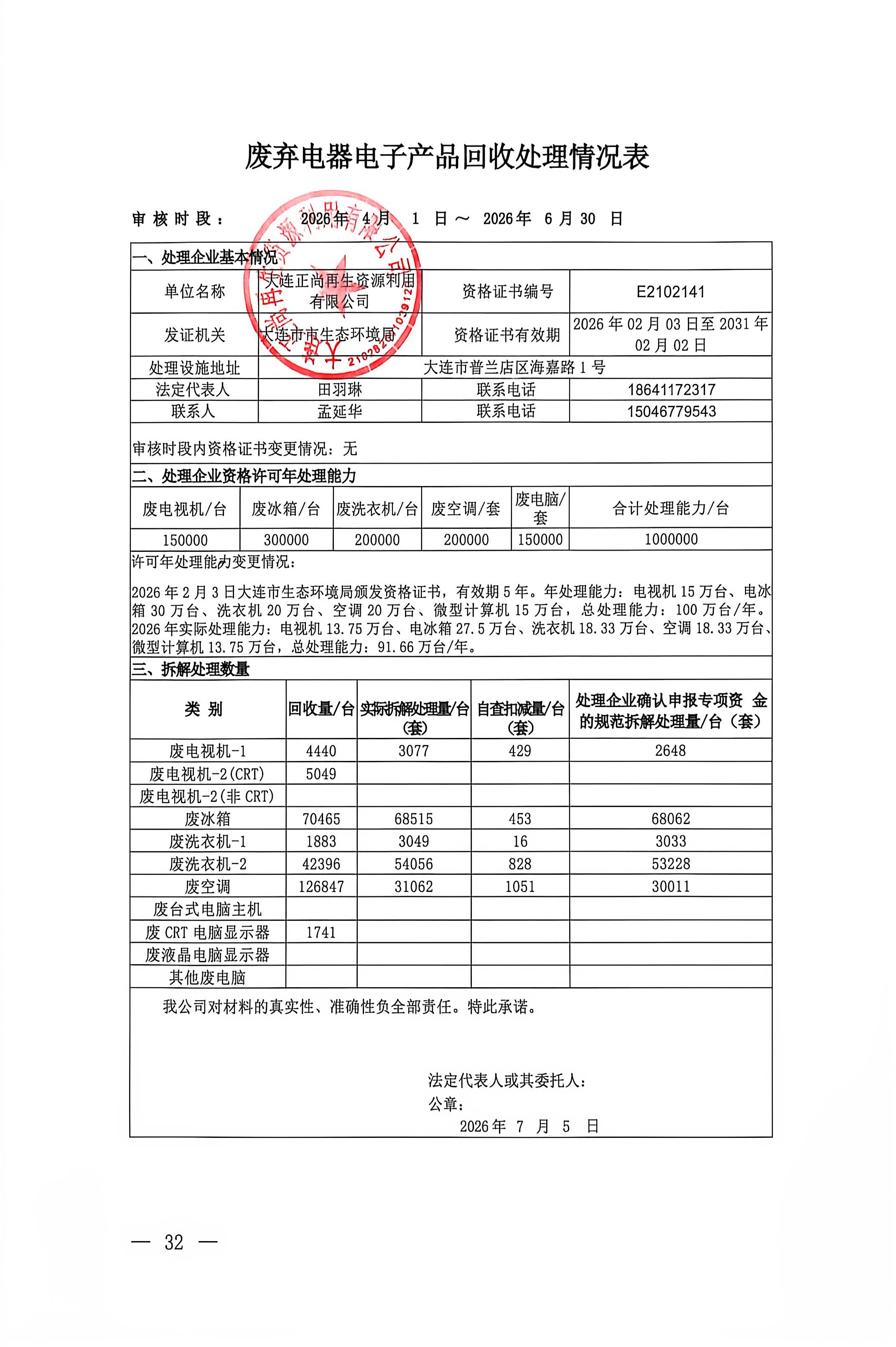 2026年第二季度拔除电器电子产品回收处置情况(图1)